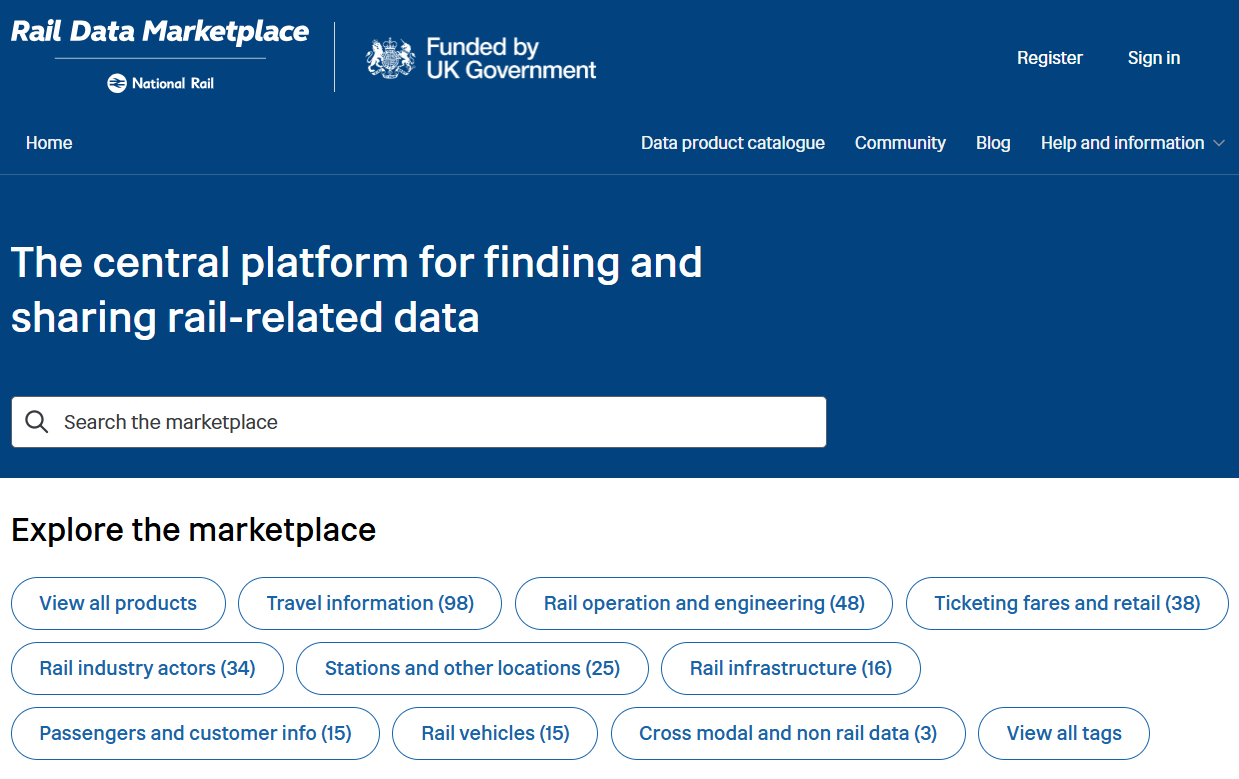 Rail Data Marketplace